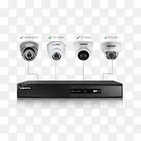 数字录像机-闭路电视无线安全摄像机-槟城-空若网 数字录像机-闭路电视无线安全摄像机-槟城-空若网