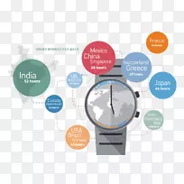 千禧一代-澳大利亚劳动力组织-澳大利亚-空若网 千禧一代-澳大利亚劳动力组织-澳大利亚-空若网