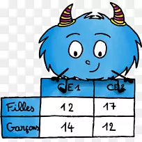 绘制数学教育计算比例表-空若网 绘制数学教育计算比例表-空若网