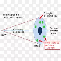 直线点线-空若网 直线点线-空若网