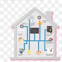 ��ͥ�Զ����׼���װ������Arduino-house-������