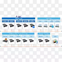 电子电子元件.设计-空若网 电子电子元件.设计-空若网
