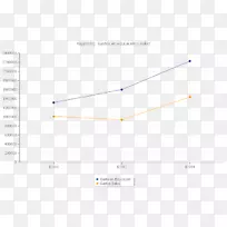 ֱ�ߵ����-������