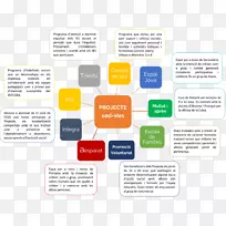 品牌材料图设计-空若网 品牌材料图设计-空若网