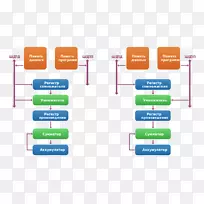 �����źŴ�������ͼ���봦����Ԫ΢�����������źŴ���.ti-������