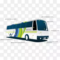 车辆跟踪系统运输Glonass全球定位系统-Sputnik-空若网 车辆跟踪系统运输Glonass全球定位系统-Sputnik-空若网