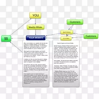 品牌材料设计-空若网 品牌材料设计-空若网