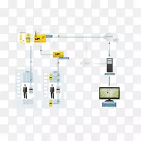 ϵͳVoIP�绰�������ݵ绰-������