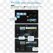 ��ʾ�豸�����豸��ý������-������