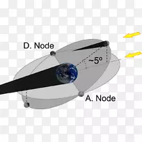 技术-空若网 技术-空若网