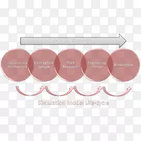 ��ѧ�о�������Ϣ����ѧ-��ѧ-������