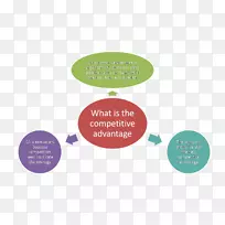 Ʒ�Ʊ�־�������-������