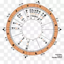 合金轮坯摄影技术-空若网 合金轮坯摄影技术-空若网