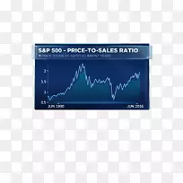 科技品牌多媒体天空-空若网 科技品牌多媒体天空-空若网