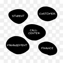 个案研究社会工作教育研究写作-儿童研究-空若网 个案研究社会工作教育研究写作-儿童研究-空若网