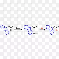 手指图形设计.设计-空若网 手指图形设计.设计-空若网