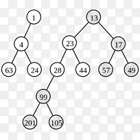 白色人体行为有机体人体珠宝剪贴画珠宝首饰-空若网 白色人体行为有机体人体珠宝剪贴画珠宝首饰-空若网