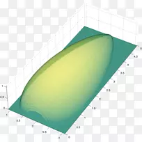 数学计算机科学玉米芯-数学-空若网 数学计算机科学玉米芯-数学-空若网
