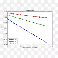 线图角图线-空若网 线图角图线-空若网