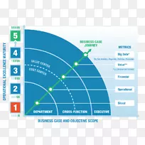 商业案例组织计算机软件策略-业务-空若网 商业案例组织计算机软件策略-业务-空若网