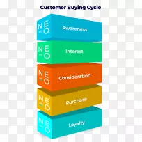 平面设计品牌材料字体展示广告-空若网 平面设计品牌材料字体展示广告-空若网