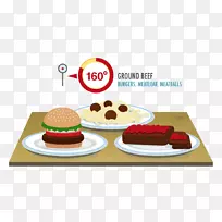 �����䶳������.ʳƷ��Ϣͼ��-������