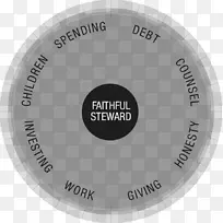 ���Ǯ����Ҫ��ʥ���й������롢֧�������Ͷ�ʡ������Ͱ���ծ���ָ��-���Ǯ�������̰汾�������Amazon.com-Hitchcock-������