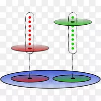线几何和逻辑拓扑-空若网 线几何和逻辑拓扑-空若网