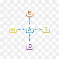 博物馆计算机软件用户界面设计标志&avó;-空若网 博物馆计算机软件用户界面设计标志&avó;-空若网
