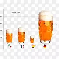 啤酒鸡尾酒,啤酒杯,品脱玻璃-啤酒-空若网 啤酒鸡尾酒,啤酒杯,品脱玻璃-啤酒-空若网