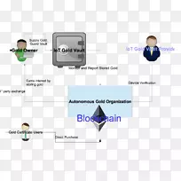 �߽�ͼ-��-������