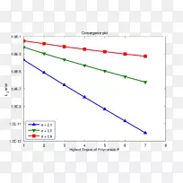 线角点图-空若网 线角点图-空若网