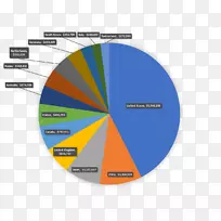 宾利基础设施500宾利系统价值固定资产it基础设施-空若网 宾利基础设施500宾利系统价值固定资产it基础设施-空若网