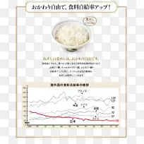 菜谱线-空若网 菜谱线-空若网