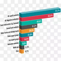 品牌线材料线-空若网 品牌线材料线-空若网
