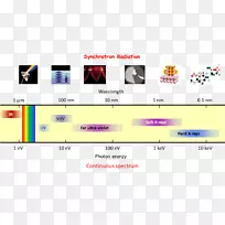 ��Ļ��ͼ��ͼ��ý��������-������