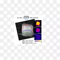 品牌多媒体设计-空若网 品牌多媒体设计-空若网
