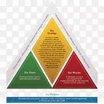 三角品牌字体-三角形-空若网 三角品牌字体-三角形-空若网