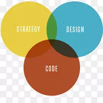 设计策略平面设计网页设计-空若网 设计策略平面设计网页设计-空若网