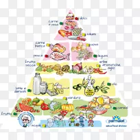 ���ʳƷ-���-������