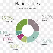 电脑图标按钮剪辑艺术按钮-空若网 电脑图标按钮剪辑艺术按钮-空若网