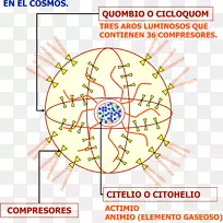 线点图有机体线-空若网 线点图有机体线-空若网