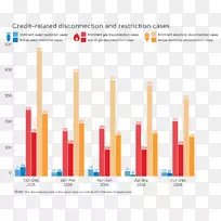 平面设计品牌能源和水监察员(维多利亚)(EWOV)-限制-空若网 平面设计品牌能源和水监察员(维多利亚)(EWOV)-限制-空若网