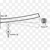 ������װ����������-������