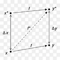 ��ֵ�ȶ�����ֵ����QR�㷨��ѧ-��ѧ-������