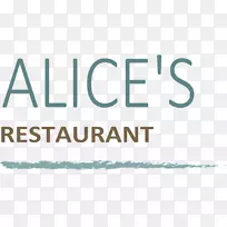 餐饮业早餐澳大利亚美食-爱丽丝短信-空若网 餐饮业早餐澳大利亚美食-爱丽丝短信-空若网