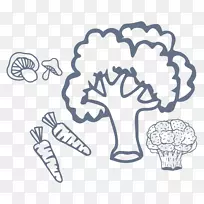 Êß²ËÎ÷À¼»¨×ÅÉ«ÊéË®¹û¶ùͯ-Êß²Ë-¿ÕÈôÍø Êß²ËÎ÷À¼»¨×ÅÉ«ÊéË®¹û¶ùͯ-Êß²Ë-¿ÕÈôÍø