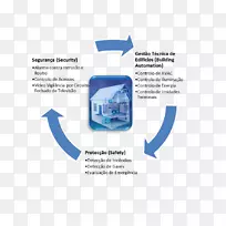分析大数据分析应用.domotica-空若网 分析大数据分析应用.domotica-空若网