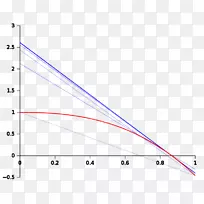 �����ε�����-������-������