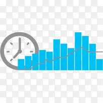 客户分析实时计算实时数据搅动率-空若网 客户分析实时计算实时数据搅动率-空若网